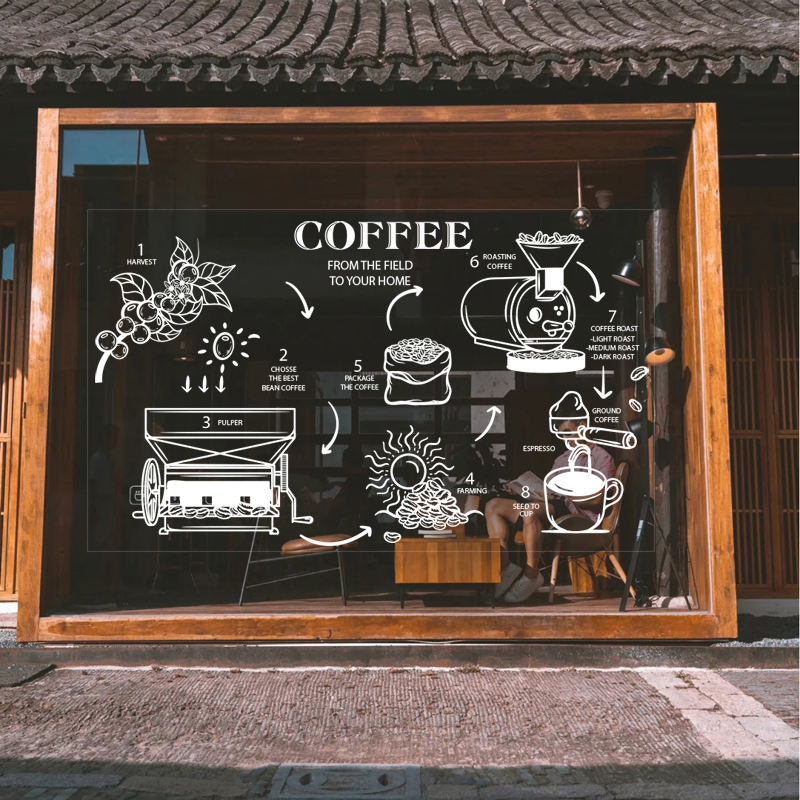 创意时尚咖啡制作过程示意图咖啡馆店铺橱窗玻璃静电透明贴膜装饰