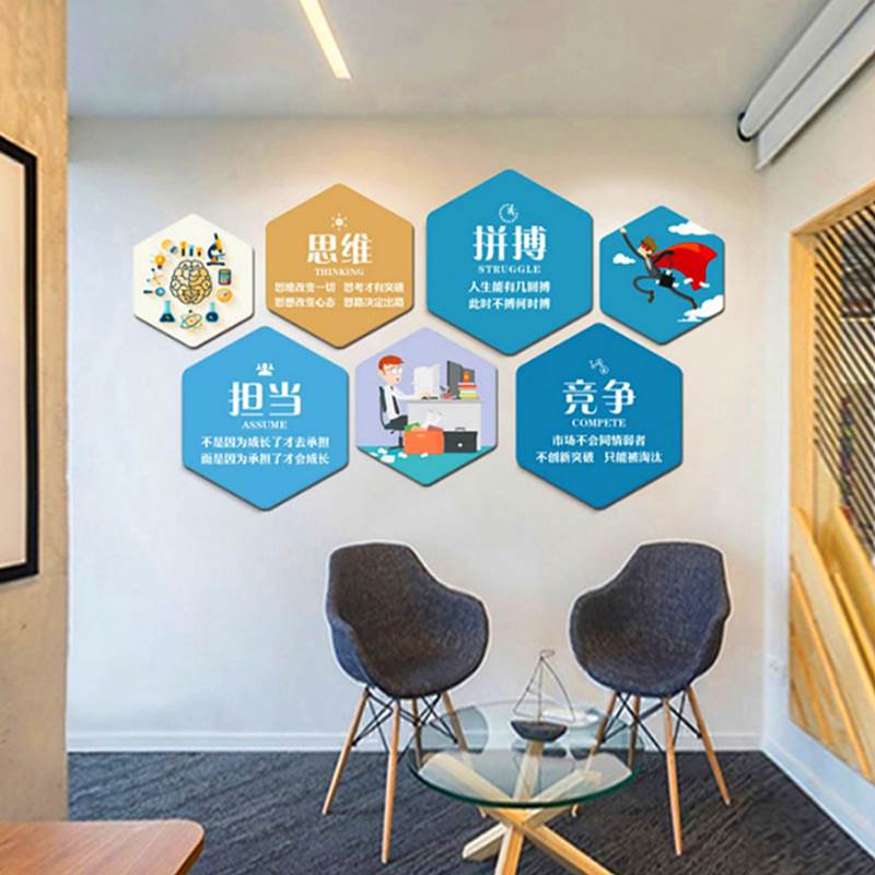 公司企业文化背景墙装饰画布置办公室墙面装饰团队激励志标语墙贴