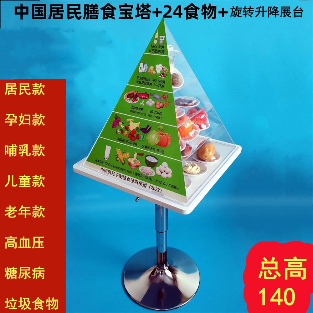 2022版膳食宝塔中国居民膳食平衡宝塔模型金字塔膳食宝塔模型