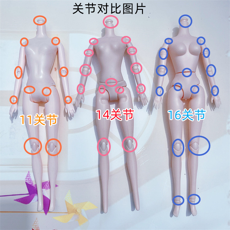 30厘米洋娃娃身体bjd素体裸娃换装6分改装素材3D仿真眼多关节模型