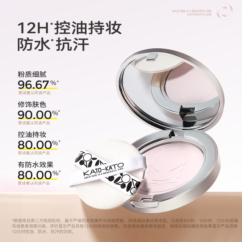 KATO恰好合拍柔焦蜜粉饼控油定妆持久防水敏感肌安全官方正品