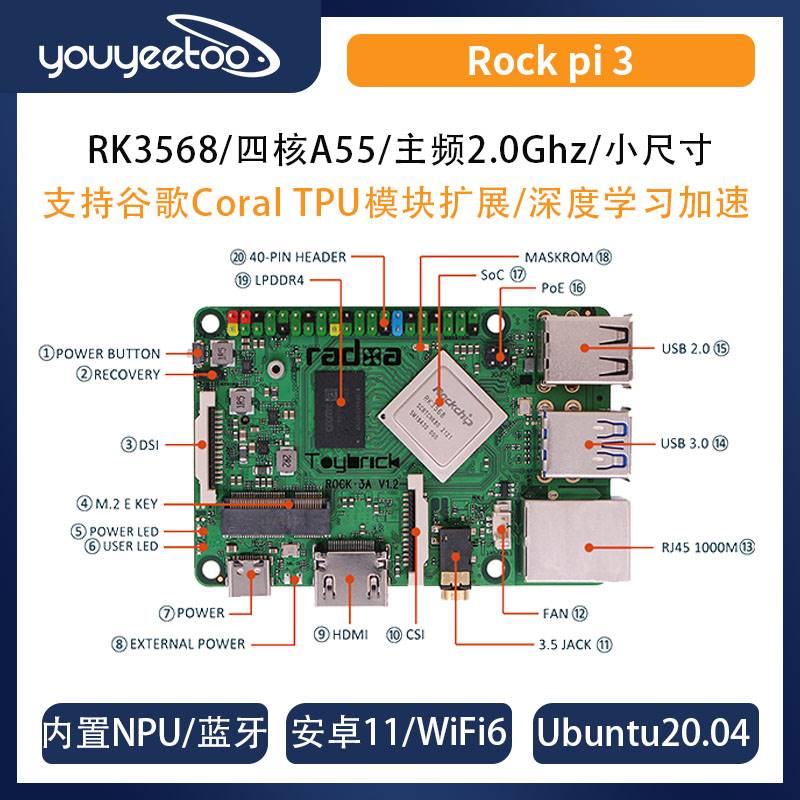 瑞芯微RK3568开发板风火轮rock pi 3A主板安卓11开源NPU人工智能