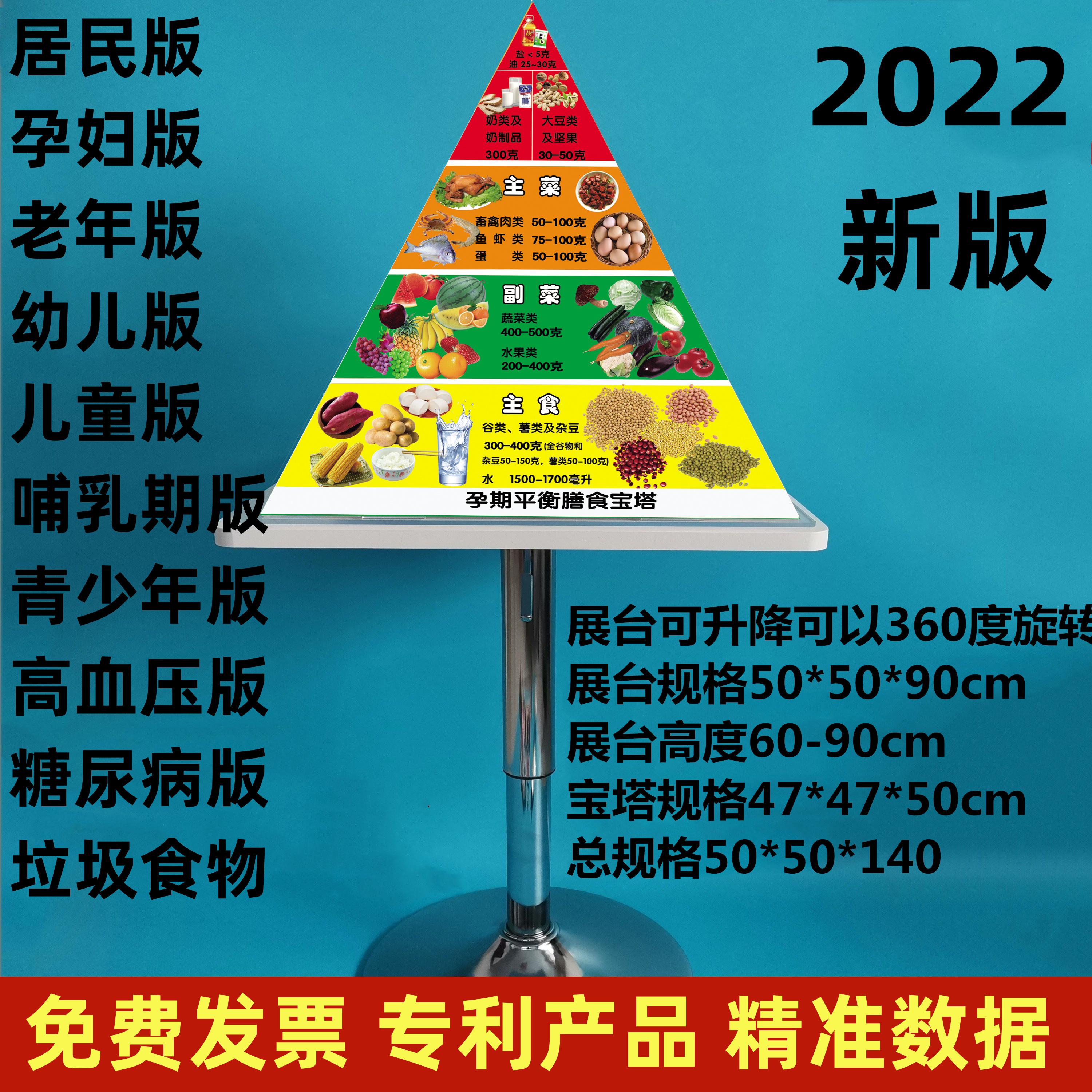 2022版膳食宝塔中国居民膳食平衡宝塔模型婴儿孕妇老年人食物模型