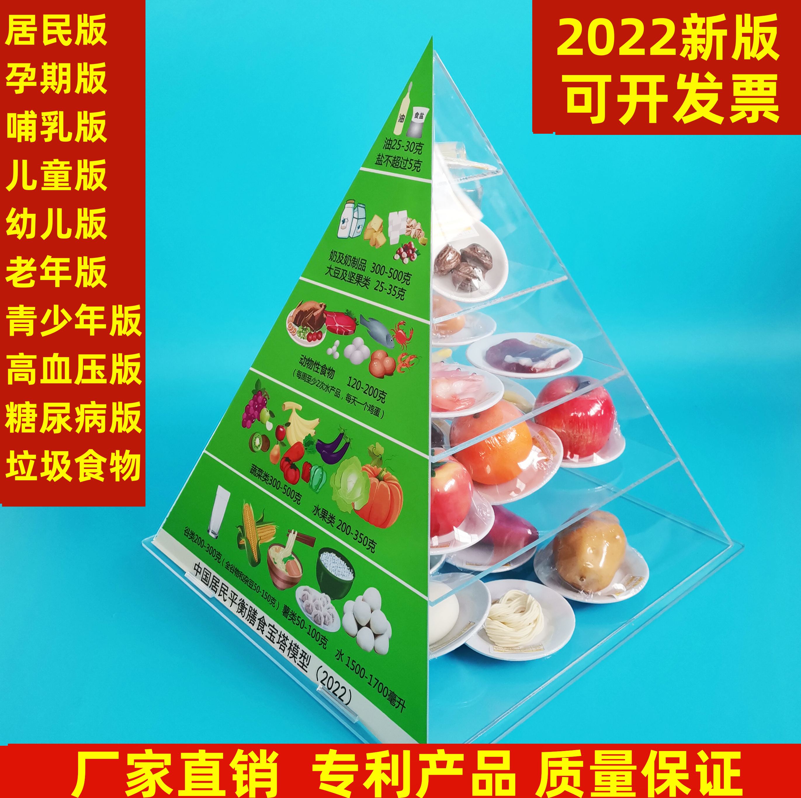 2022版膳食宝塔中国居民膳食平衡宝塔食物膳食金字塔营养食物模型