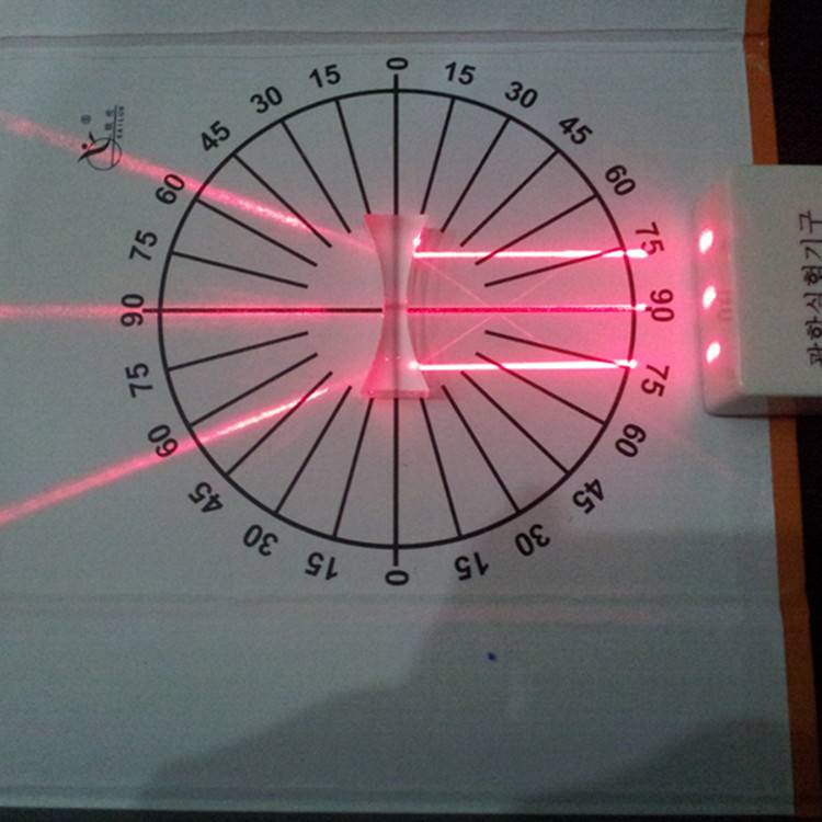 初中光学实验盒 平行光源 物理光学仪器套装 凸透镜 凹透镜三棱镜
