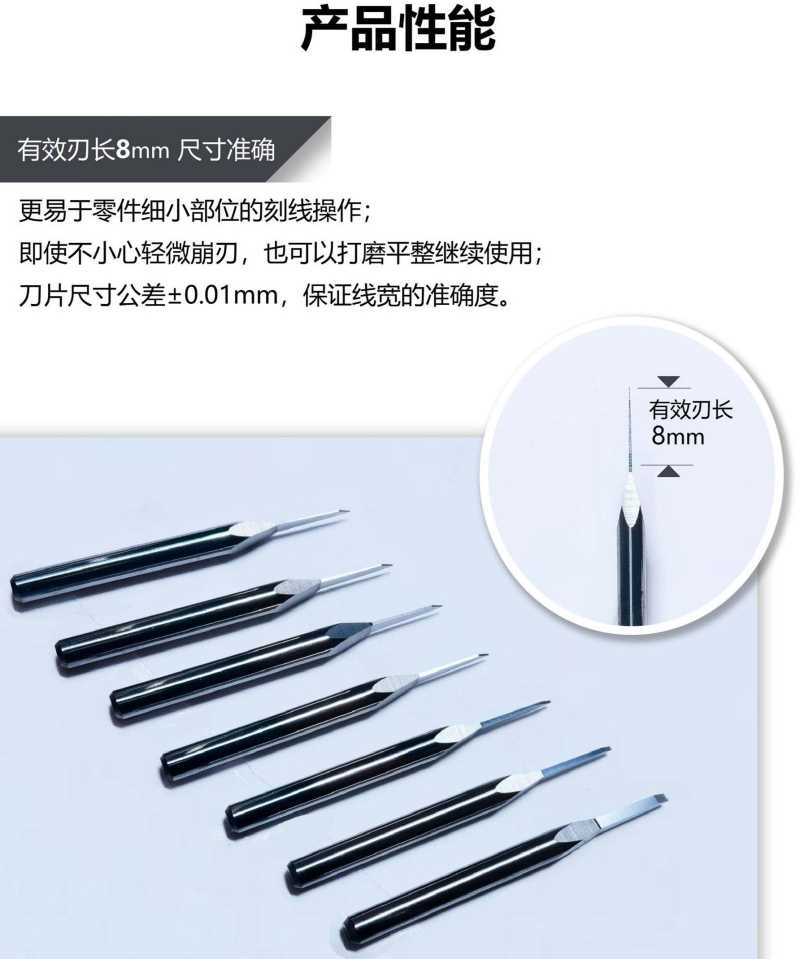 文华/MANWAH模型工具 精密刻线刀 推刀 刀片 0.1mm~1.0mm MW-RB