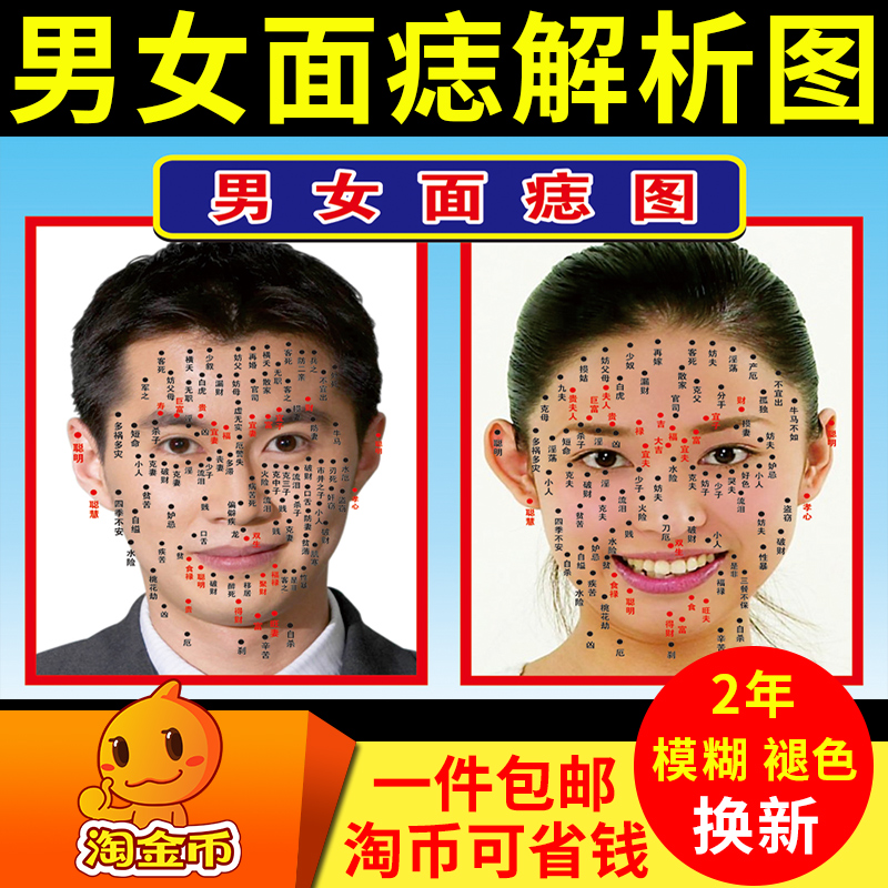 新款韩式半永久 面痣图墙贴 男女面部痣相图谱解析 纹绣宣传海报