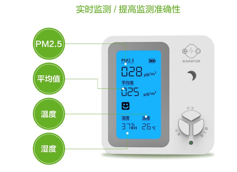 家用PM2.5检测仪温湿度空气质量雾霾表粉尘专业测试仪霾表